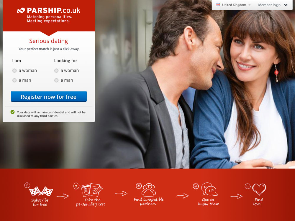 Online-dating-sites uk kostenlos