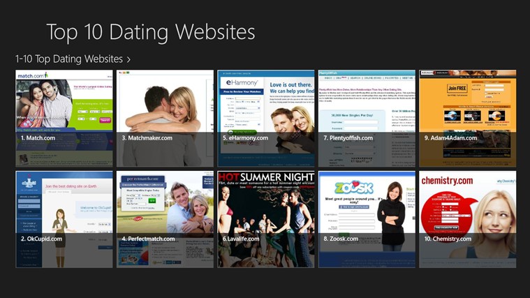Online-dating-sites indien