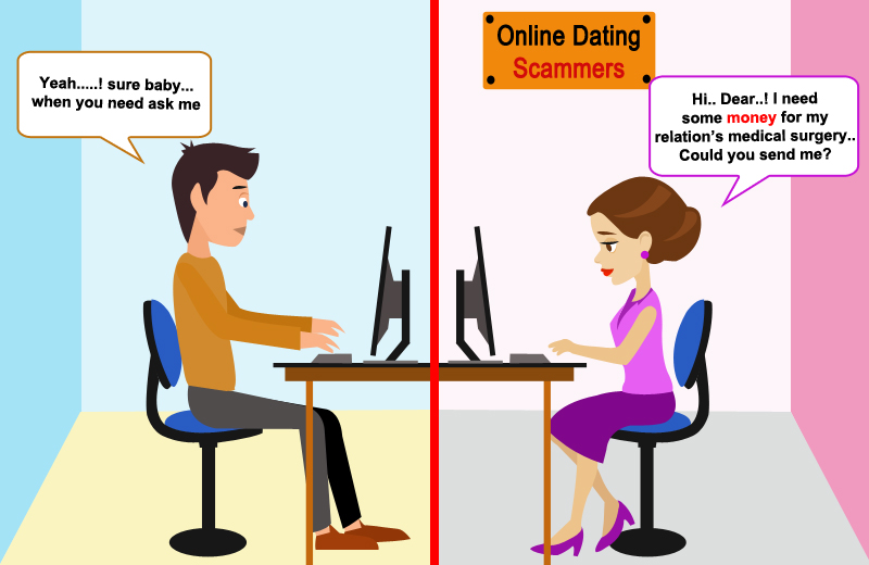 Besten kostenlosen dating-sites in afrika