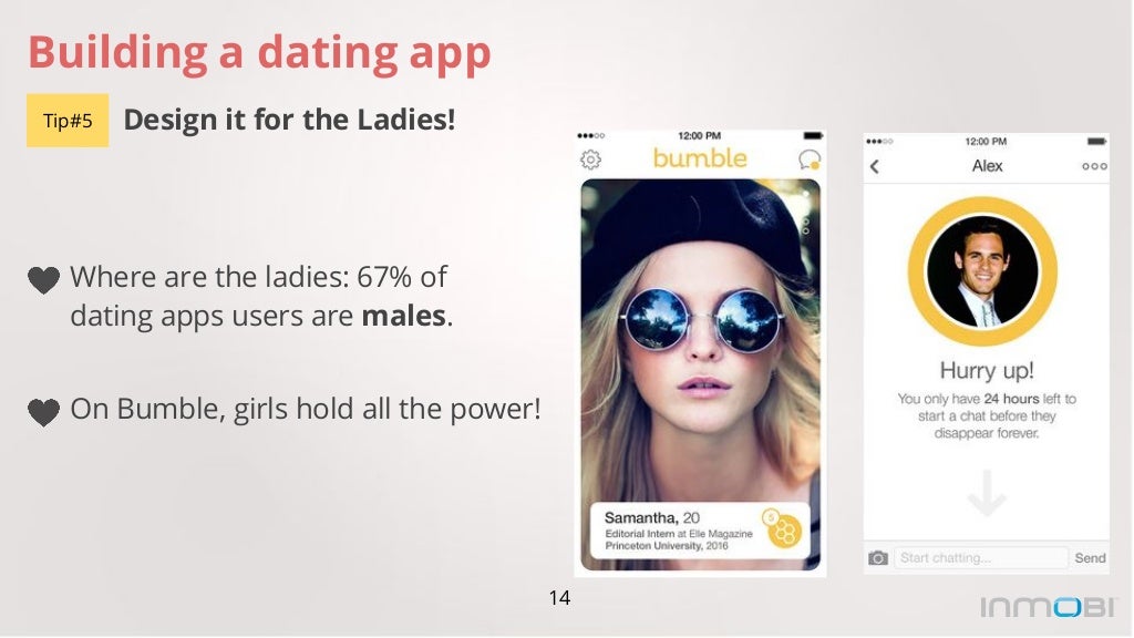 Dating-apps kostenlos