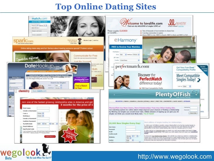 Können fette leute online-dating-sites nutzen?